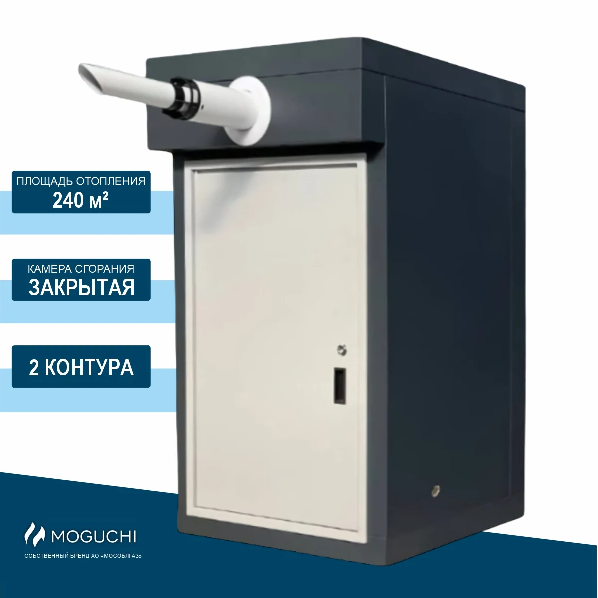 КНР МОГ 24 Коричневый - 2 контура (MOGUCHI GBL 24F, электрообогрев, счетчик газа Техномер Смарт G4)