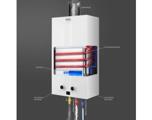 Газовый проточный водонагреватель Ballu GWH 12 Fiery