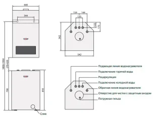 Пакетное предложение Wolf CGG-3-28 кВт с бойлером WТC-150L