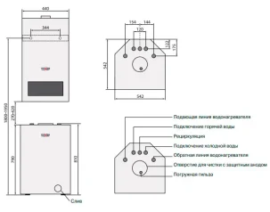 Пакетное предложение Wolf CGG-3-28 кВт с бойлером WSC-200L